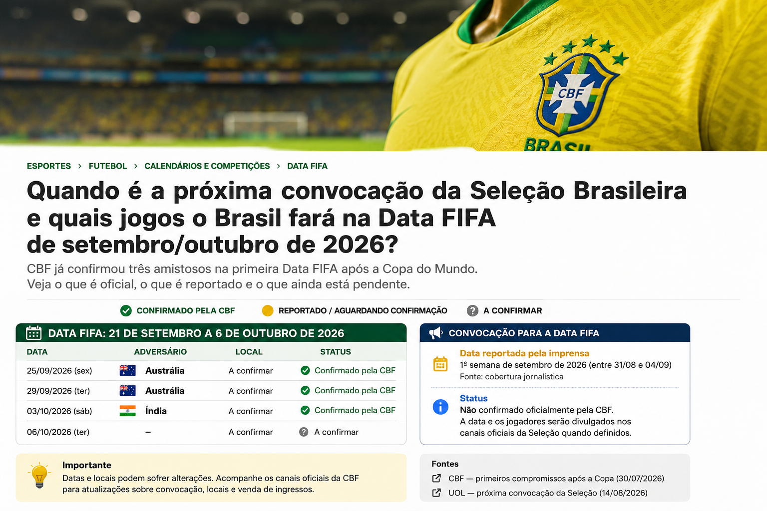 Camisa amarela da Seleção Brasileira diante de estádio, com quadro editorial sobre convocação e jogos da Data FIFA de 2026